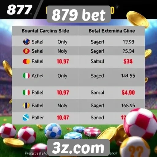 Promoções mensais atraem jogadores para 879 bet